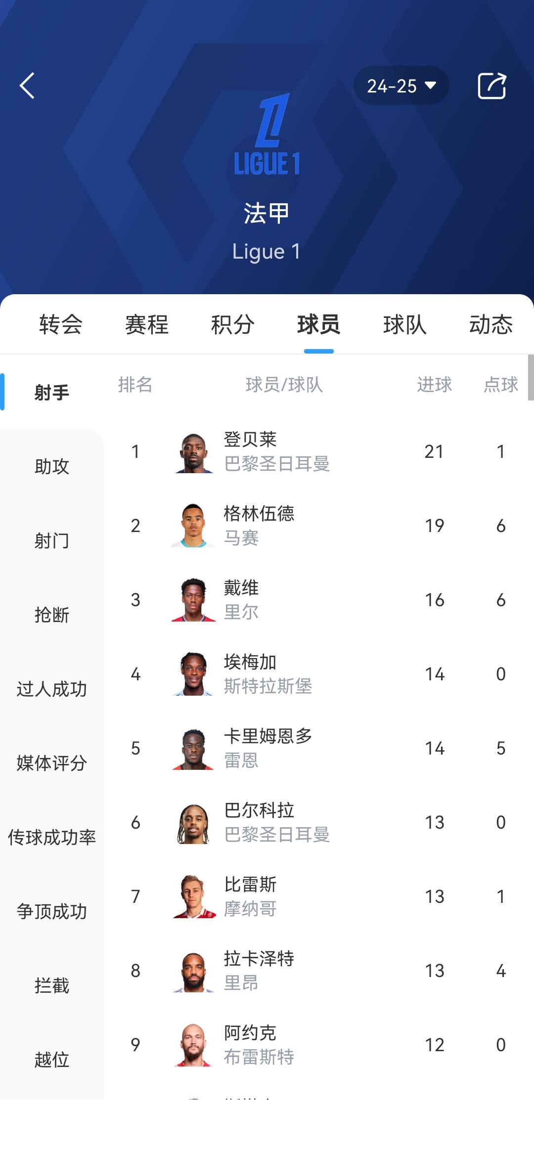 YABO-詹姆斯与50激战TL分钟，反败为胜胜负难料！，萨拉赫焦点对战引发球迷热议的简单介绍